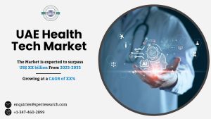 UAE Health Tech Market