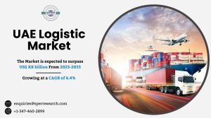 UAE Logistic Market