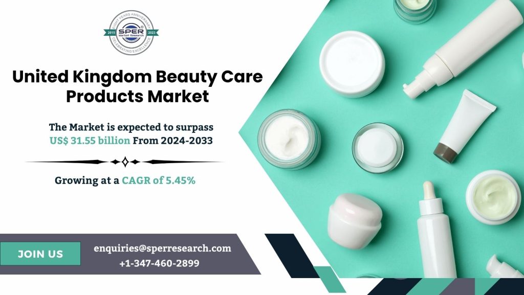 United Kingdom Beauty Care Products Market