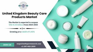 United Kingdom Beauty Care Products Market