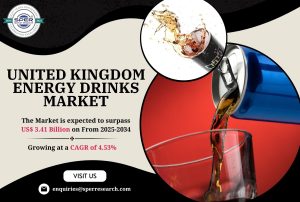 United Kingdom Energy Drinks Market