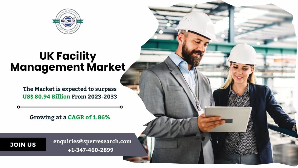 United Kingdom Facility Management Market