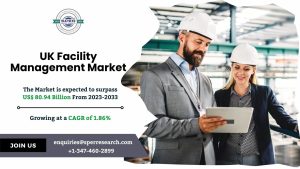 United Kingdom Facility Management Market