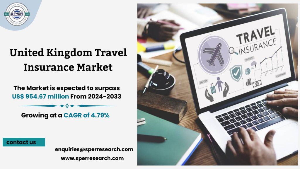United Kingdom Travel Insurance Market