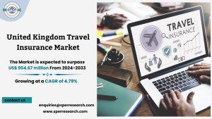 United Kingdom Travel Insurance Market