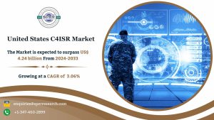 United States C4ISR Market