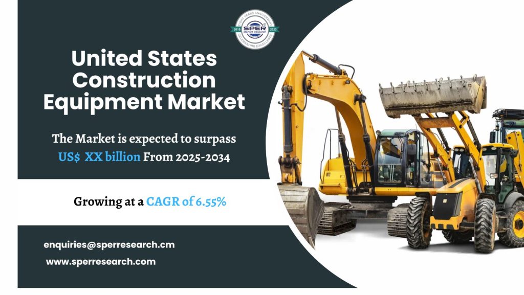 United States Construction Equipment Market