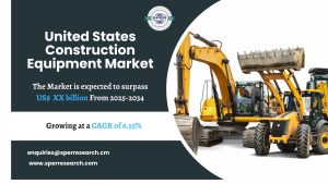 United States Construction Equipment Market