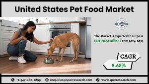 United States Pet Food Market