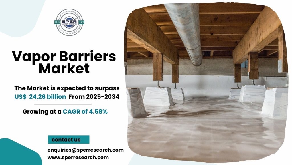 Vapor Barriers Market