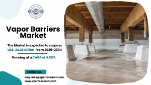 Vapor Barriers Market