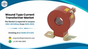 Wound Type Current Transformer Market