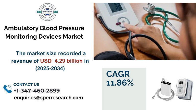 ambulatory blood presssure
