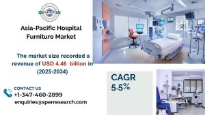 asia pacific hospital