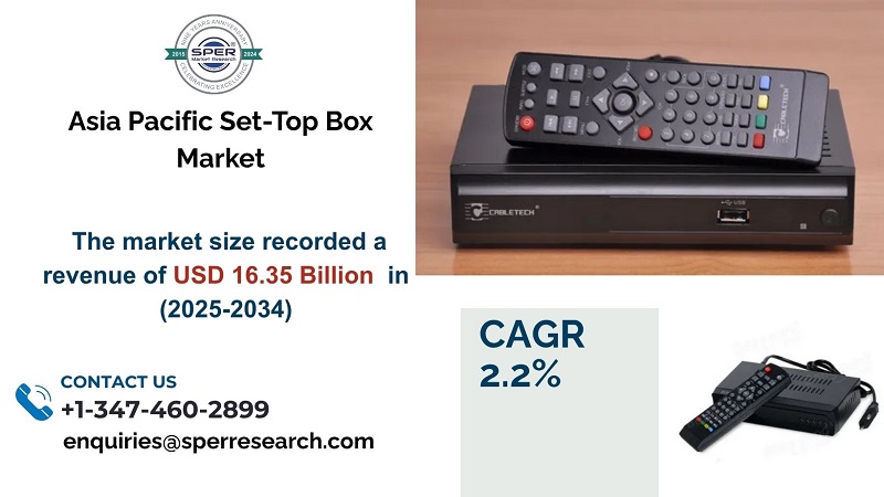 asia pacific set -top box