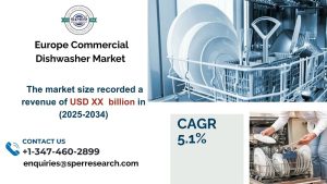 europe cpmmercial diswasher