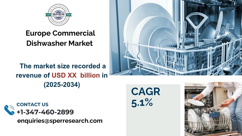 europe cpmmercial diswasher