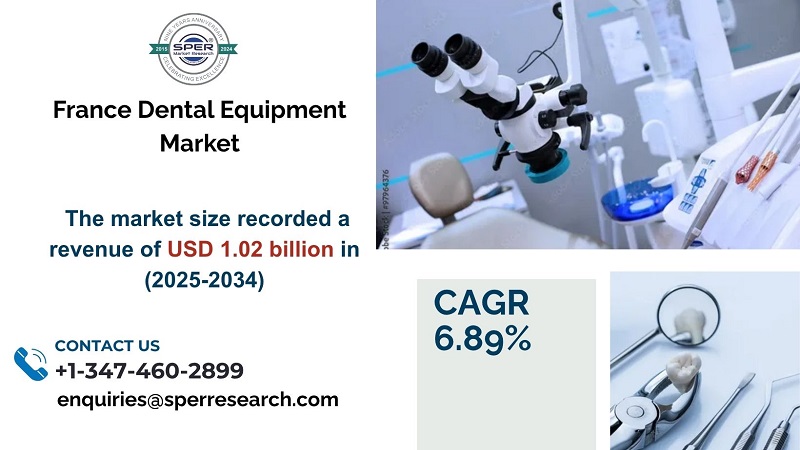 france dental market