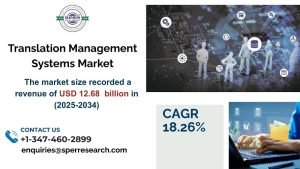 translation management