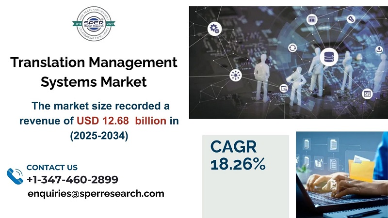 translation management