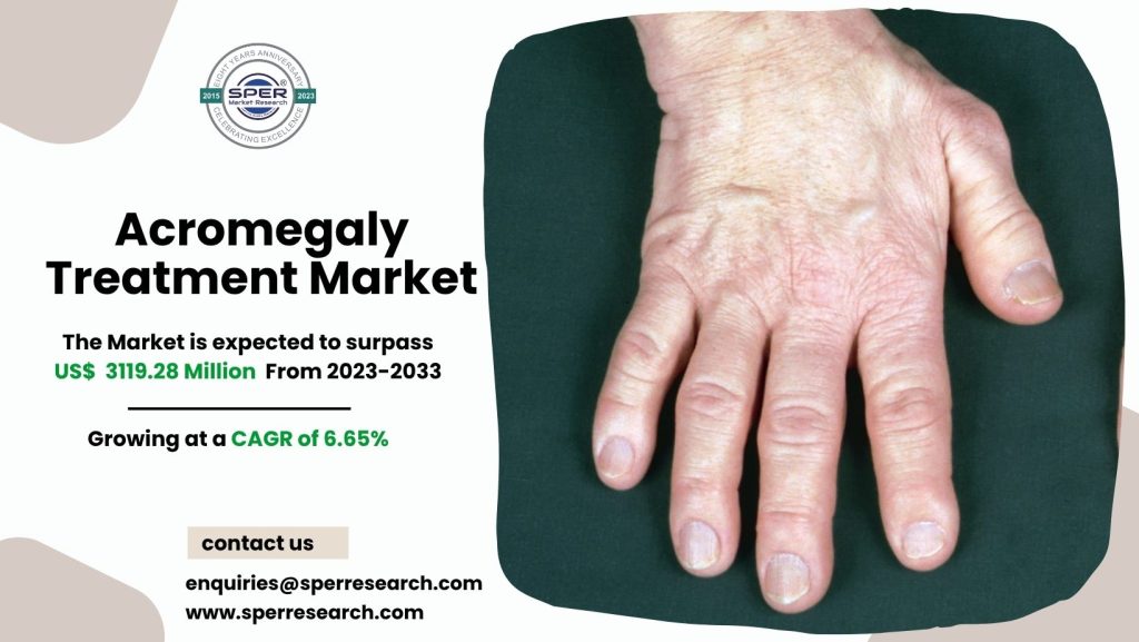 Acromegaly Treatment Market
