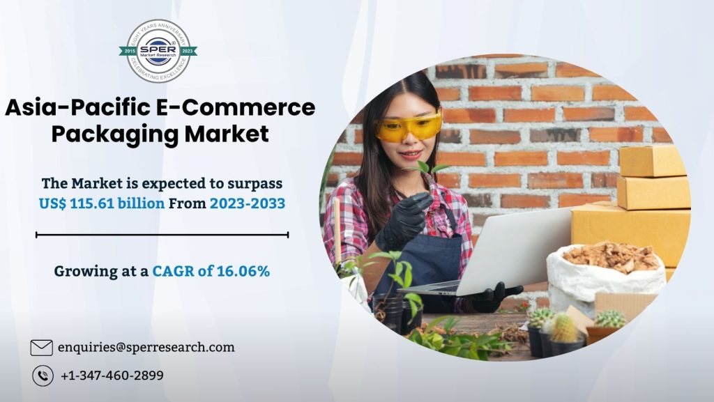 Asia-Pacific E-Commerce Packaging Market Analysis