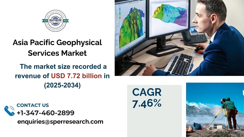 Asia Pacific Geophysical Services Market