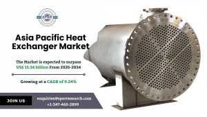 Asia Pacific Heat Exchanger Market