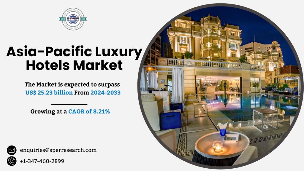 Asia-Pacific Luxury Hotels Market