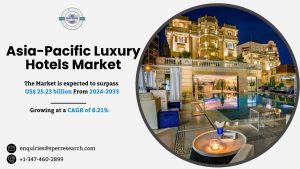 Asia-Pacific Luxury Hotels Market