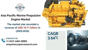 Asia Pacific Marine Propulsion Engine Market