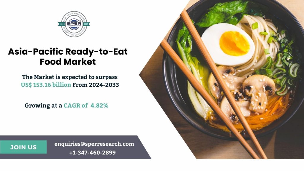 Asia-Pacific Ready-to-Eat Food Market