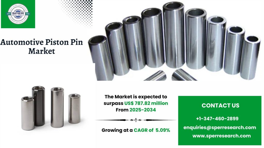 Automotive Piston Pin Market