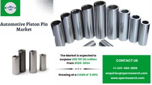 Automotive Piston Pin Market