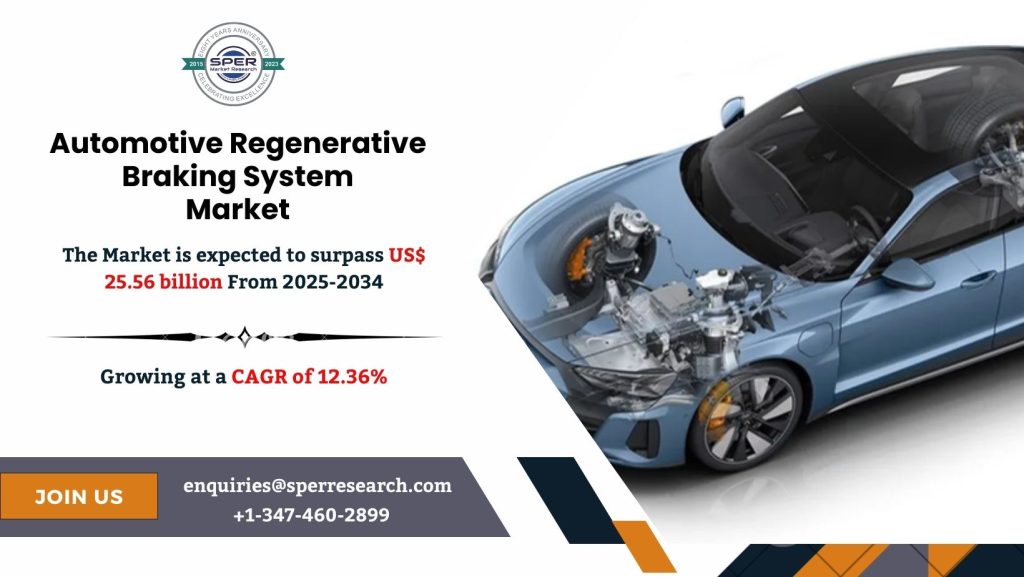 Automotive Regenerative Braking System Market