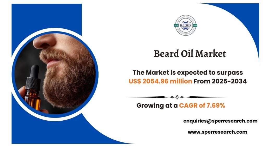 Beard Oil Market
