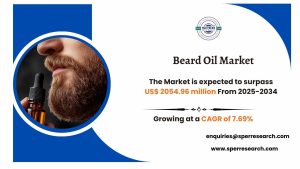 Beard Oil Market