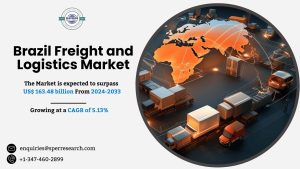 Brazil Freight and Logistics Market