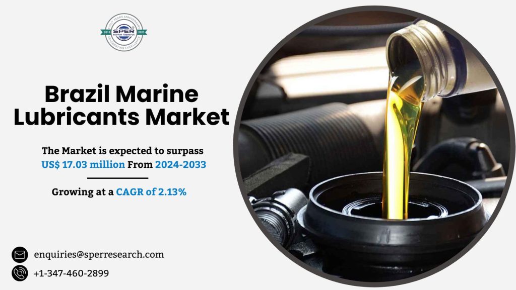 Brazil Marine Lubricants Market