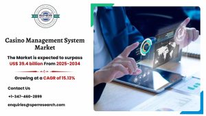 Casino Management System Market