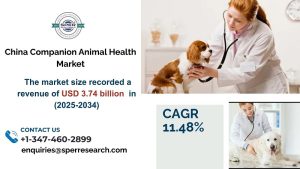 China Companion Animal Health Market2