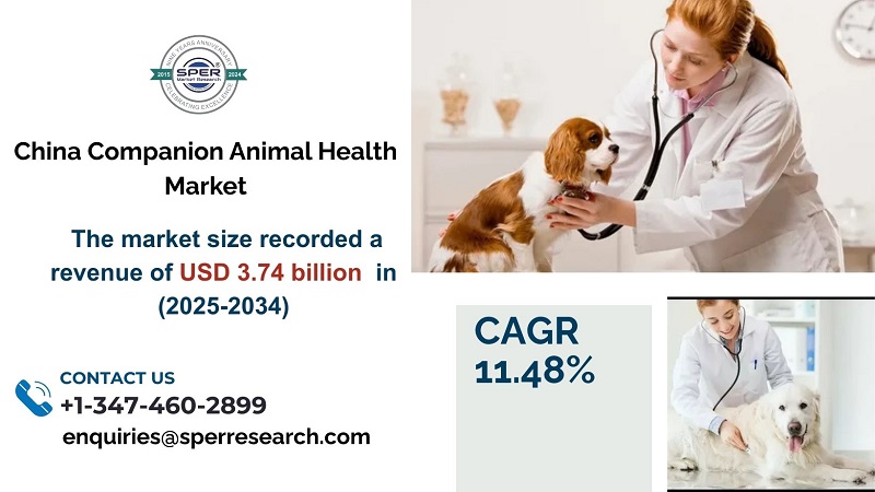China Companion Animal Health Market2
