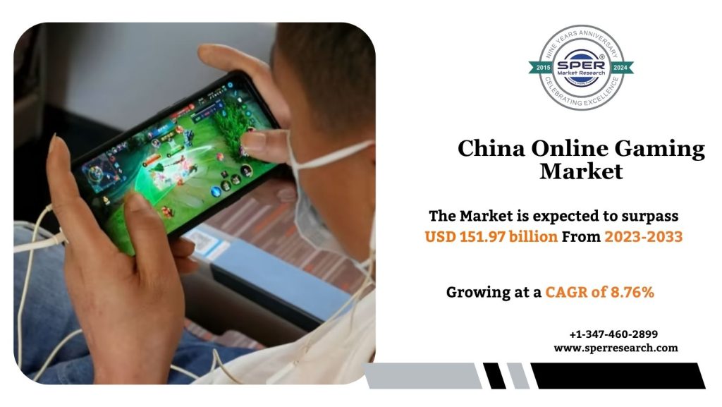 China Online Gaming Market