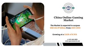 China Online Gaming Market
