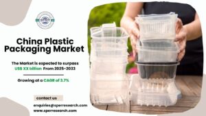 China Plastic Packaging Market