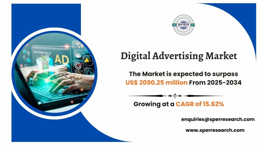Digital Advertising Market