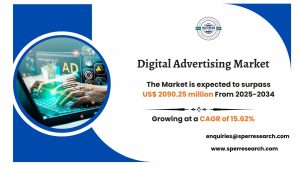 Digital Advertising Market