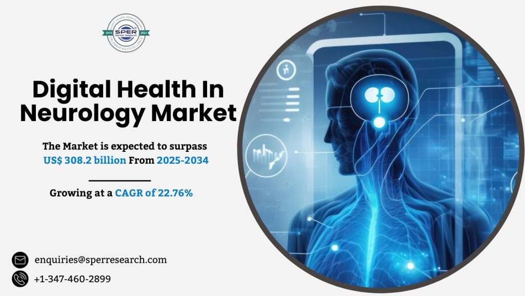 Digital Health In Neurology Market