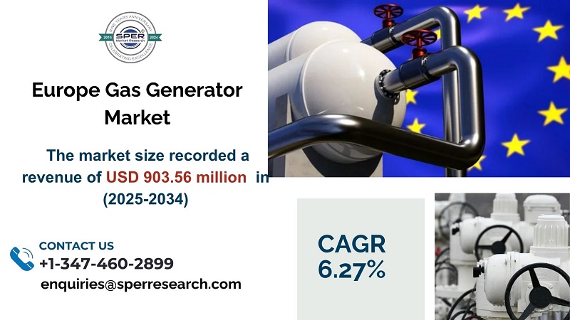 EUROPE GAS GENERATOR MARKET