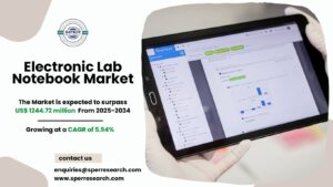 Electronic Lab Notebook Market